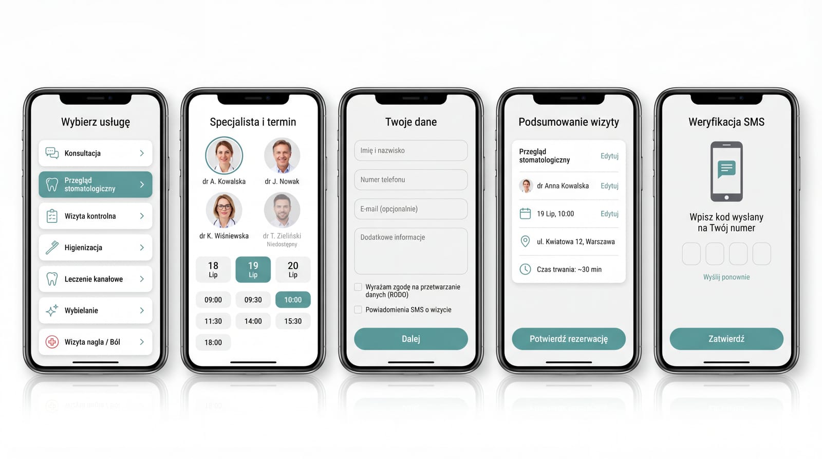 System rezerwacji — 5 kroków z podsumowaniem